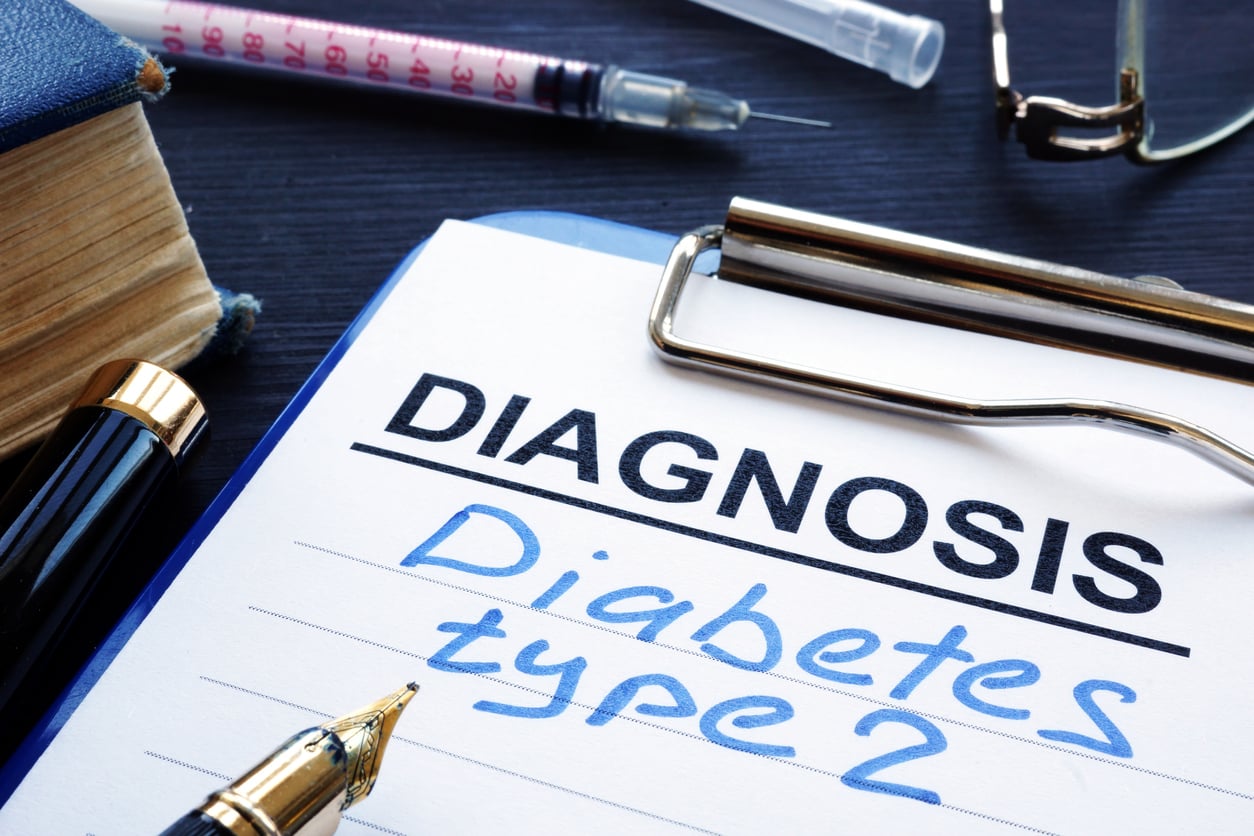 Symptoms and Treatments for Type 2 Diabetes image